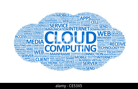 Word Cloud konzeptionelle Darstellung Thema Cloud computing. Isoliert auf weiss. Stockfoto