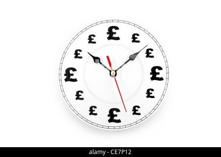 Uhr und Pfund Zeichen, Zeit ist Geld Stockfoto