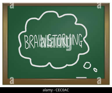 Abbildung zeigt eine grüne Tafel mit dem Wort "Brainstorming". Stockfoto