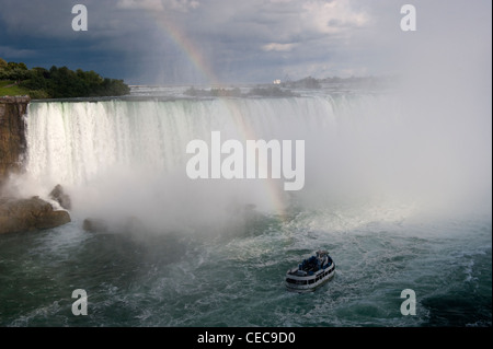 Regenbogen bilden Gischt über den Horseshoe Falls in Niagara Falls. Stockfoto