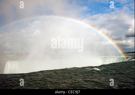 Regenbogen bilden Gischt über den Horseshoe Falls in Niagara Falls. Stockfoto