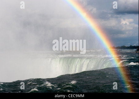 Regenbogen bilden Gischt über den Horseshoe Falls in Niagara Falls. Stockfoto