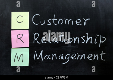 Kreide-Zeichnung - CRM, Customer Relationship Management Stockfoto