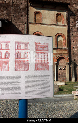 Rekonstruktion des 15. Jahrhunderts Arkaden Innenhof Fassaden in der Begründung des Castello Sforzesco in Mailand zusammen mit Informationen Stockfoto