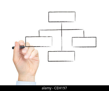 Zeichnung-Diagramm Stockfoto