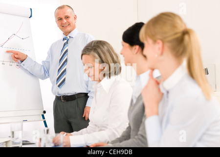 Geben Präsentation executive Geschäftsmann während der Sitzung auf Kollegen zeigen Stockfoto