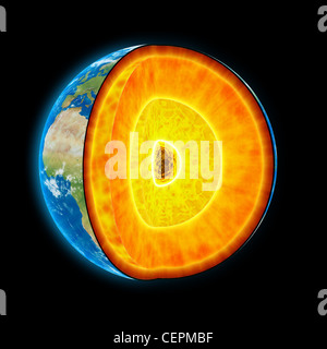 Erde Cut-away mit sichtbaren Eisenkern und die geologischen Schichten im Maßstab Stockfoto
