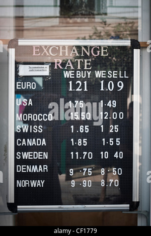 Currency Exchange-Board in der Main Street, Gibraltar.