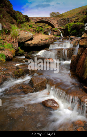 Drei Shire Kopf auf der Fluss-Däne, der Punkt auf Axt Moor, wo drei Grafschaften treffen, Staffordshire, Derbyshire und Cheshire. Stockfoto