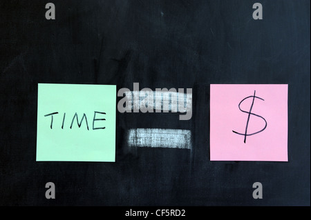 Kreide-Zeichnung - Zeit ist Geld Stockfoto