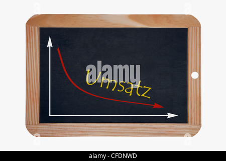 Detail-Foto von einer Tafel, ein Diagramm mit einer abgelehnten Kurve, neben das Wort Umsatz ist in deutscher Sprache. Stockfoto