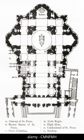 Plan der St. Peter Basilika, Vatikanstadt, Italien. Vom italienischen Bilder veröffentlicht 1895. Stockfoto