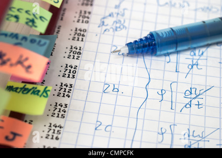 mathematischen Ingenieurstudium mit Büchern und Gleichungen, Maschinendesign, Vibration, Mechanik Stockfoto