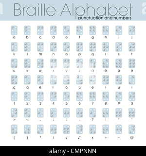 Braille-Alphabet mit Großbuchstaben und Ziffern Stockfoto