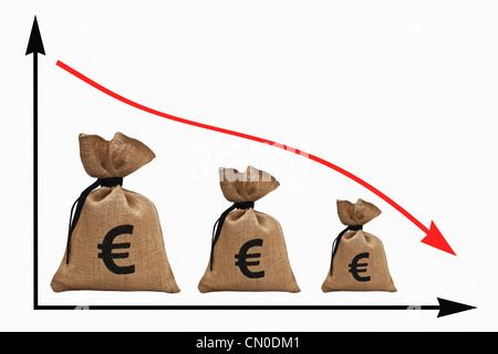 ein Diagramm mit einer abnehmenden Kurve unterzeichnen drei verschiedene große Geld-Beutel mit Euro-Währung nebeneinander Stockfoto