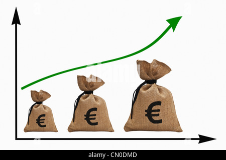 ein Diagramm mit einer steigenden Kurve unterzeichnen drei verschiedene große Geld-Beutel mit Euro-Währung nebeneinander Stockfoto