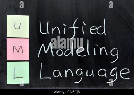 Kreide-Zeichnung - UML Unified Modeling Language Stockfoto