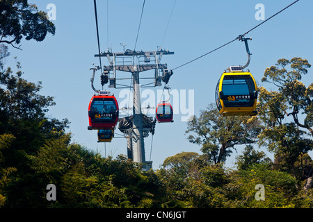 Seilbahn Seilbahn Gondeln am Sonne-Mond-See, Taiwan. JMH5807 Stockfoto