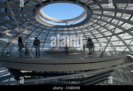 Touristen auf eine Besucherplattform unter der Kuppel im Reichstag, Berlin, Deutschland Stockfoto