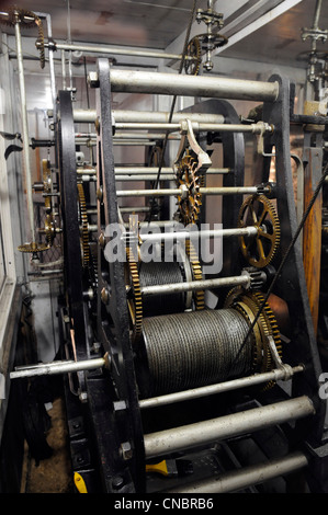 Deutsche Uhrwerk Maschinen im Glockenturm der evangelischen Kirche, Qingdao, China Stockfoto