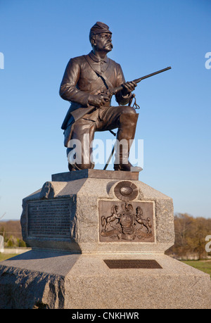 Gettysburg National Military Park Visitor Center Stockfoto