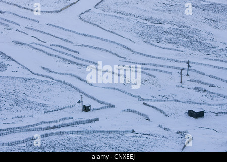 Infrastruktur im Glenshee Ski Centre im Winter, Großbritannien, Schottland, Glenshee Fechten Stockfoto