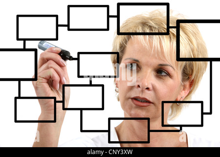 Frau ist eine Mindmap zeichnen. Schema, Organisations-Struktur zu organisieren. Stockfoto