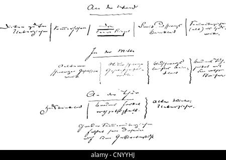 Fontane, Theodor, 30.12.1819 - 20.9.1898, deutscher Schriftsteller, Liste, Inhalt seiner garderobe, Handschrift, Stockfoto