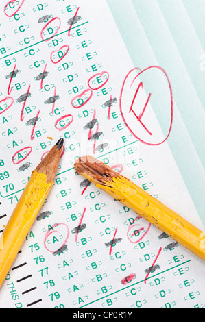 Eine abgestufte Testform mit roten erzielte Bleistiftmarkierungen zeigt Frustration und Misserfolg im Bildungssystem. Stockfoto