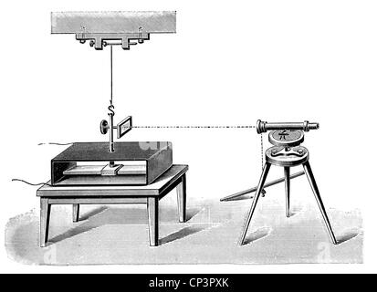 Weber, Wilhelm Eduard, 24.10.kr. - 23.6.1891, deutscher Physiker, Professor in Göttingen, 1.308, Arbeit, der elektromagnetische Telegraph, den er zusammen mit Carl Friedrich Gauß im Jahre 1834 entwickelt hat, Holzgravur, 19. Jahrhundert, Stockfoto