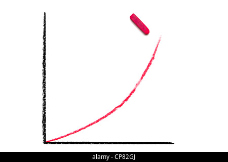 Hand gezeichnet Pastellkreide-Grafik mit schwarzen Achsen und rote Linie nach oben geschwungene. Stück Pastell Rötel gezeigt. Isoliert auf weiss. Stockfoto