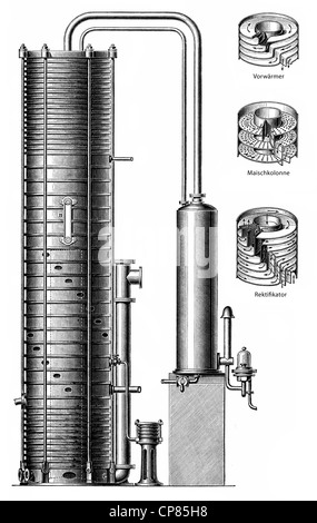 Destillation Mashine von Siemens, 19. Jahrhundert, Historische, Zeichnerische Darstellung, Apparat Zur Destillation von Siemens, 19. Stockfoto