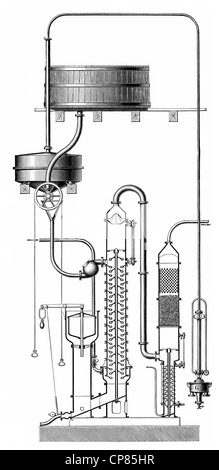 Destillation Apparat von Ilges, 19. Jahrhundert, Historische, Zeichnerische Darstellung, Apparat Zur Destillation von Ilges, 19. J Stockfoto