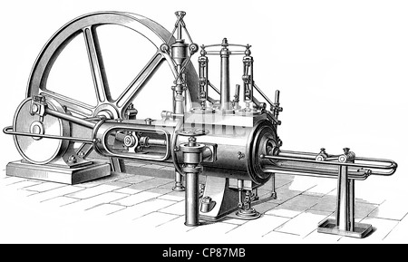 Kolbenwärmedampfmaschine, die im Dampf enthaltene thermische Energie oder der Druck wird in mechanische Arbeit umgewandelt, 19. Century, Dampfmaschine, Kolben-Wärmekraftmaschine, die in Dampf enthaltene Wärmeenergie oder Druckenergie ist in mechanische Arbeit umwandelt, 19. Hundert Stockfoto