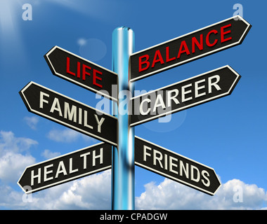 Life Balance Wegweiser zeigt Familie Karriere Gesundheit und Freunde Stockfoto