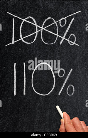 Kreuzung aus 100 % und 110 % schreiben. Stockfoto