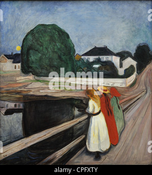 Mädchen auf der Brücke, Åsgårdstrand, Pikene På Broen, 1927, von Edvard Munch in der Nationalgalerie Oslo, Norwegen Stockfoto