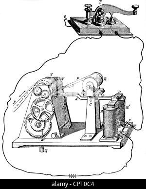 Morse, Samuel Finley Breese, 27.4.171 - 2.4.1872, amerikanischer Erfinder des sogenannten Morse Telegraphen, Illustration seiner Maschine, 19. Jahrhundert, Stockfoto