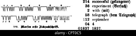 Morse, Samuel Finley Breese, 27.4.1791 - 2.4.1872, amerikanischer Erfinder des so genannten Morse Telegraph, erste Zick-Zack-Schrift, 1837, Stockfoto