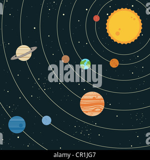 Vintage-Stil-Solar System-Darstellung mit Planeten und Sonne Stockfoto