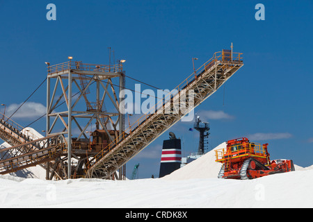 Meer Salzgewinnung durch die britisch-australische Bergbauunternehmen Rio Tinto Minerals, Port Hedland, Western Australia, Australien Stockfoto