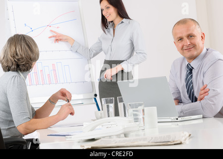 Geben Präsentation Reife Executive Sitzung Frau zeigenden Flip-chart Stockfoto