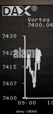 Kurs-Board von den DAX auf dem Parkett der Frankfurter Börse, Deutsche Boerse AG Stockfoto