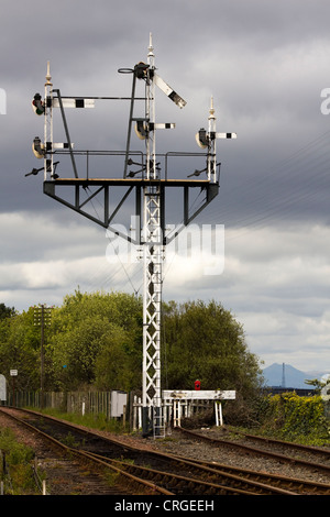 Alte Eisenbahn-Signale bei Jugendakademien Stockfoto