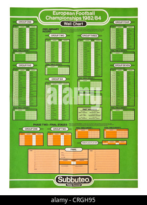 Subbuteo Tabelle Fußball Wandkarte - Fußball-Europameisterschaft 1982-1984 Stockfoto
