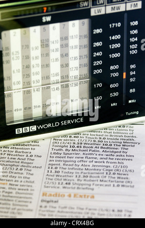 Ein BBC World Service Radio ruht auf einer Zeitung zeigt Radio Programm Zeitpläne. Stockfoto