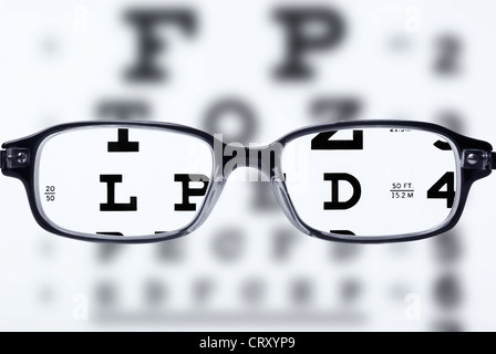 Lesung-Brille und Auge Diagramm Stockfoto
