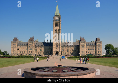 Das Parlamentsgebäude in Ottawa, Ontario, Kanada. Stockfoto