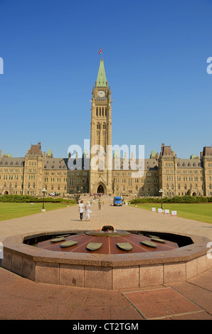 Das Parlamentsgebäude in Ottawa, Ontario, Kanada. Stockfoto