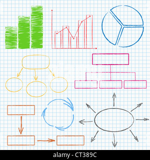 Reihe von verschiedenen Grafiken und Diagrammen auf Karopapier Stockfoto